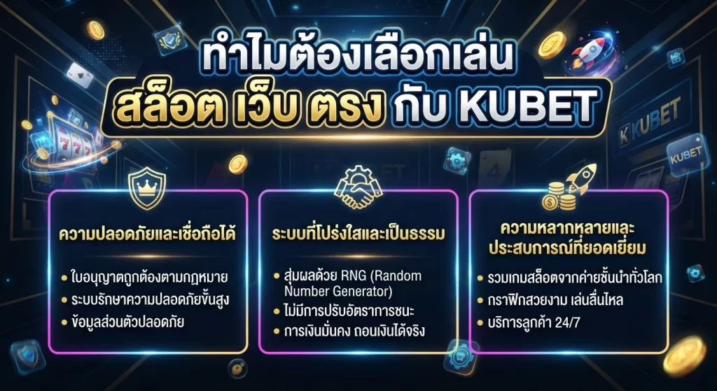 ทำไมต้องเลือกเล่น สล็อต เว็บ ตรง กับ KUBET
