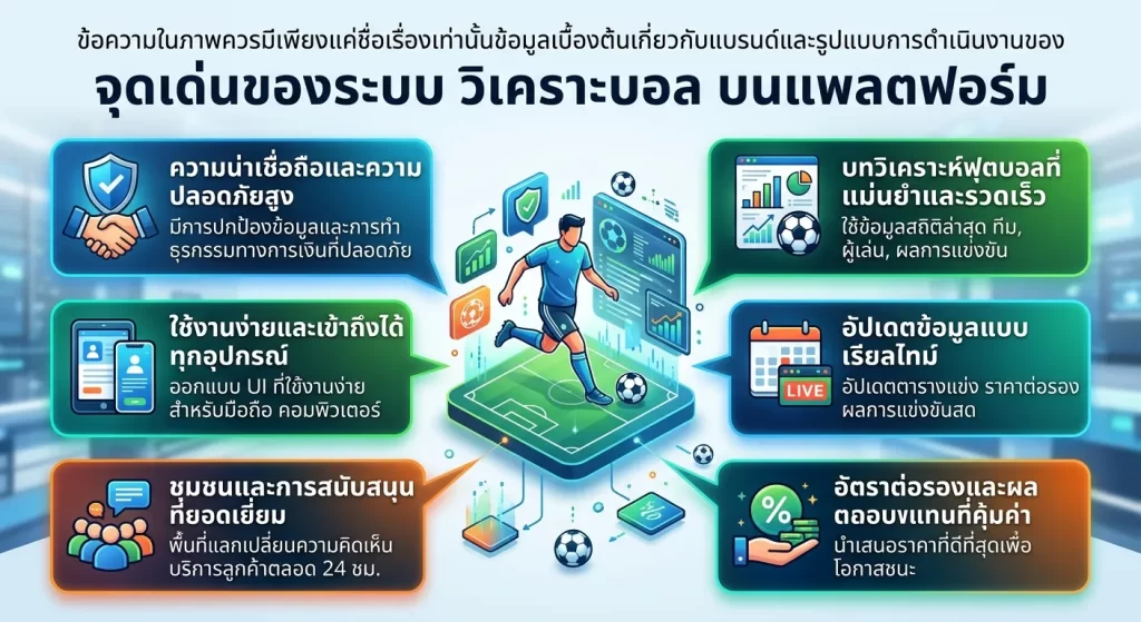 จุดเด่นของระบบ วิ เค ราะ บอล บนแพลตฟอร์ม